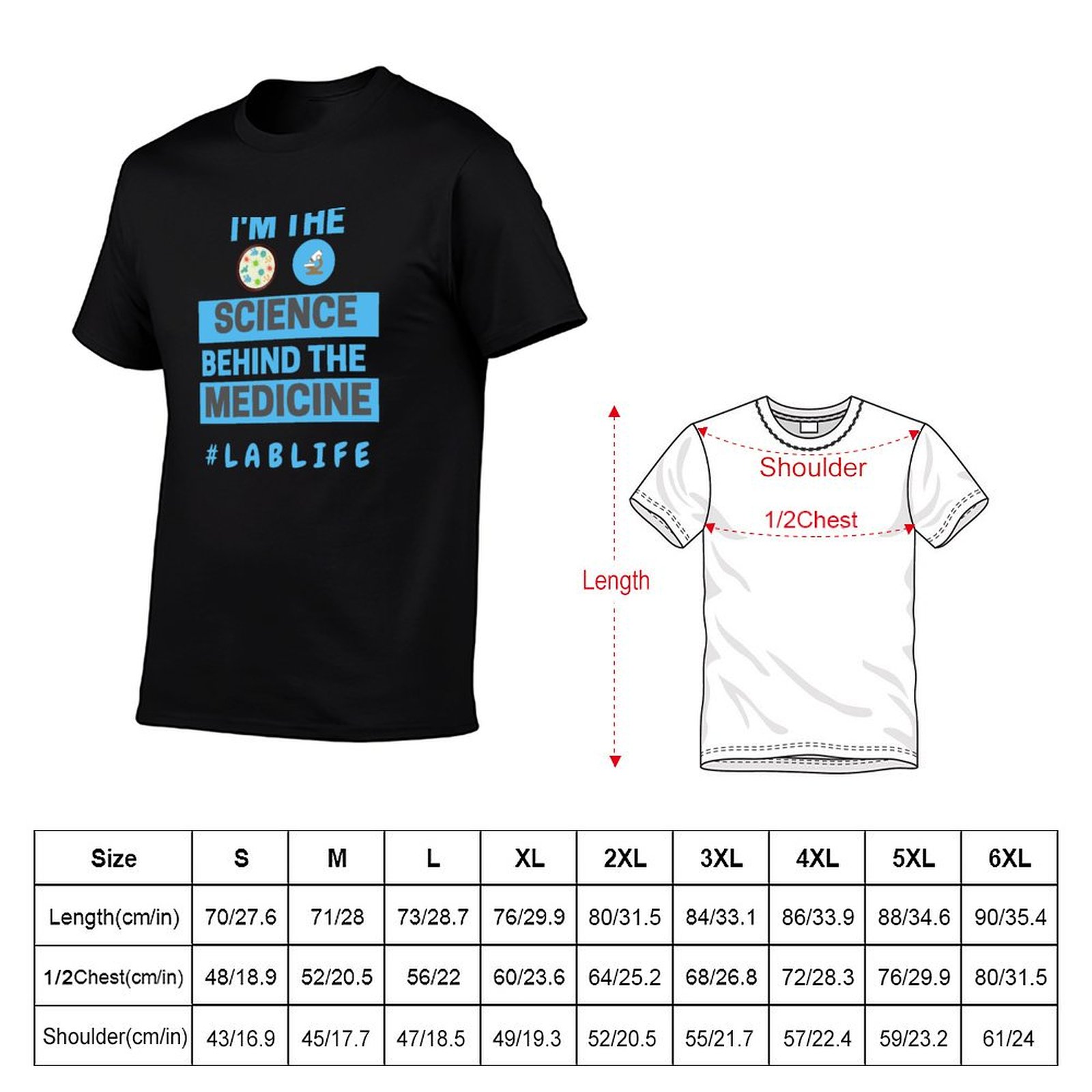 Ich bin die Wissenschaft, die  – Medical Lab And Science Bewertung und Preis
