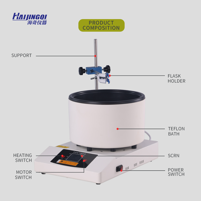 2026 Neue Elektrische Heizplat – Magnetic Stirrer Hotplate Bewertung und Preis